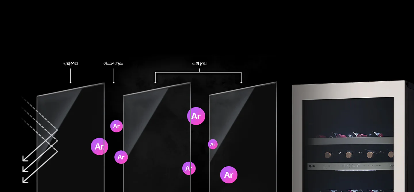 강화유리, 아르곤 가스, 로이유리라는 텍스트가 각각의 유리 패널 위에 표시되어 있습니다. 유리 패널 뒤에는 와인 병이 보관된 와인 냉장고가 있습니다. 유리 패널 사이에는 Ar이라는 기호가 여러 번 나타나며, 이는 아르곤 가스를 나타냅니다.