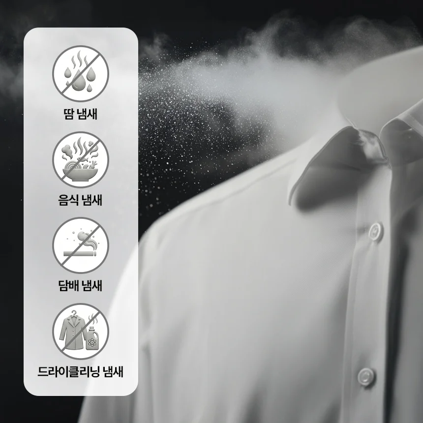 흰색 셔츠의 깃 부분이 보이며, 셔츠 위로 작은 입자들이 공중에 떠 있는 모습입니다. 배경은 어두운 색상으로, 먼지 입자들이 더욱 도드라져 보입니다. 4개의 아이콘이 있고 각각 땀냄새, 음식냄새, 담배냄새, 드라이클리닝 냄새라는 문구가 적혀있습니다. 해당 아이콘에는 금지를 의미하는 표시가 있어 4가지 냄새를 제거함을 표현합니다. 