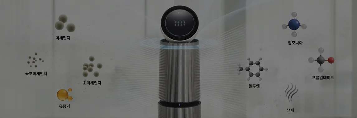 LG 퓨리케어 AI 오브제컬렉션 360˚ 공기청정기 주변에 미세먼지, 초미세먼지, 극초미세먼지, 유증기, 암모니아, 톨루엔, 폼알데하이드, 냄새 등의 오염 물질을 나타내는 그래픽 요소들이 배치되어 있고 각각의 이름이 적혀 있습니다. 공기청정기에서 나오는 공기 흐름과 AI 공기질 센서가 센싱하는 모습이 시각적으로 표현되어 있습니다.