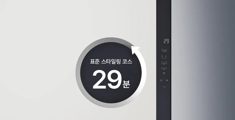 회색 배경 위에 원형 디자인 안에 표준 스타일링 코스 29분이라는 텍스트가 중앙에 위치하고 있습니다. 오른쪽에는 LG 스타일러의 조작 패널이 보이며, 상단부터 표준 스타일링, 건조, 살균, 특별, 다운로드 코스, 예약 등의 옵션이 나열되어 있습니다. 디스플레이에는 숫자 29가 표시되어 있으며, 하단에는 재생 버튼과 일시 정지 버튼이 있습니다.