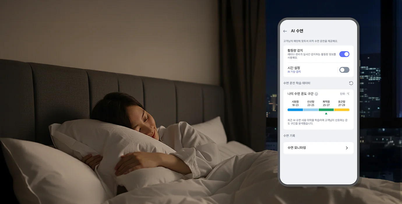 침대에서 잠든 사람의 모습과 LG ThinQ 앱의 AI 수면 기능 설정 화면이 있습니다. 고객님의 패턴에 맞춰서 최적 수면 운전을 제공해요.라는 설명이 있고, 활동량 감지와 시간 설정을 할 수 있습니다. 수면 운전 학습 데이터를 기반으로 시원함 18~23℃, 선선함 23~25℃, 쾌적함 25~27℃, 포근함 27~29℃로 구분된 나의 수면 온도 구간 그래프가 표시되어 있습니다. 최근 AI 수면 사용 이력을 학습한 고객님이 선호하는 온도 구간은 쾌적함으로 분석되어 있습니다. 수면 기록을 통한 수면 모니터링 정보를 확인할 수 있습니다.