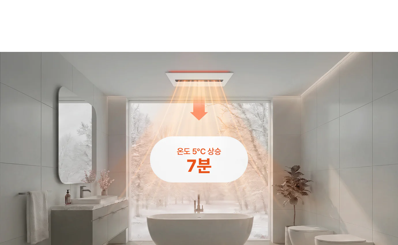 천장에 설치된 환풍 장치에서 따뜻한 공기가 아래로 방출되고 있으며, 그 아래에는 온도 5°C 상승 7분이라는 문구가 적혀 있습니다. 창문 밖으로는 눈 덮인 겨울 풍경이 보이며, 오른쪽에는 작은 화분이 놓여 있습니다.