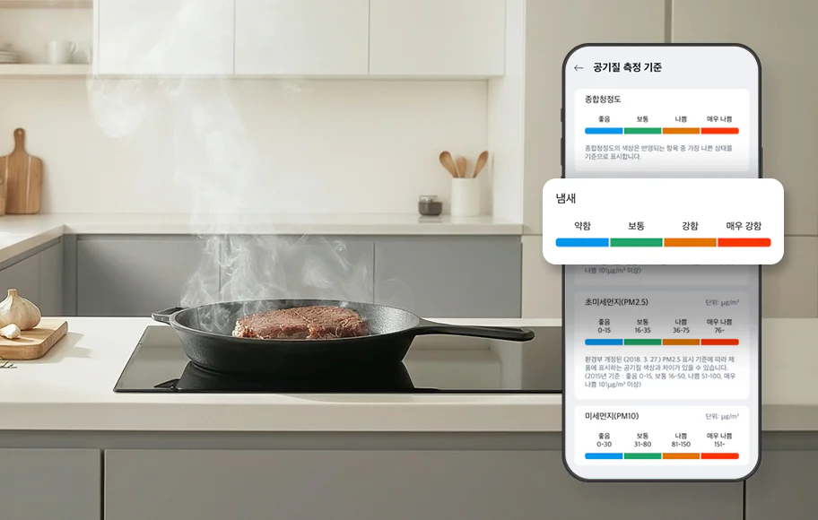 주방의 조리대 위에 검은색 프라이팬이 놓여 있고, 그 안에서 고기가 구워지며 연기가 피어오르고 있습니다. 공기질 측정 기준 스마트폰 화면이 있으며, 확대된 냄새 항목은 약함 파랑, 보통 초록, 강함 주황, 매우 강함 빨강으로 구분되어 있습니다. 종합청정도, 초미세먼지(PM2.5), 미세먼지(PM10) 항목에 대한 정보와 기준이 설명되어 있고 좋음, 보통, 나쁨, 매우 나쁨으로 구분된 색상 막대가 보입니다.